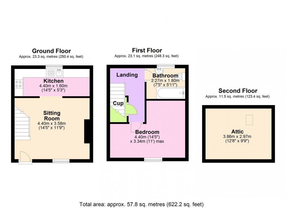 Floorplan for 2 Fleece Cottages, Bedale