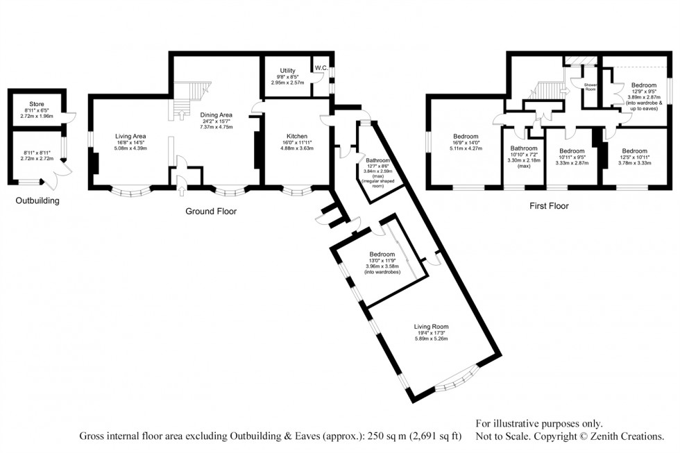 Floorplan for Great Fencote, Northallerton