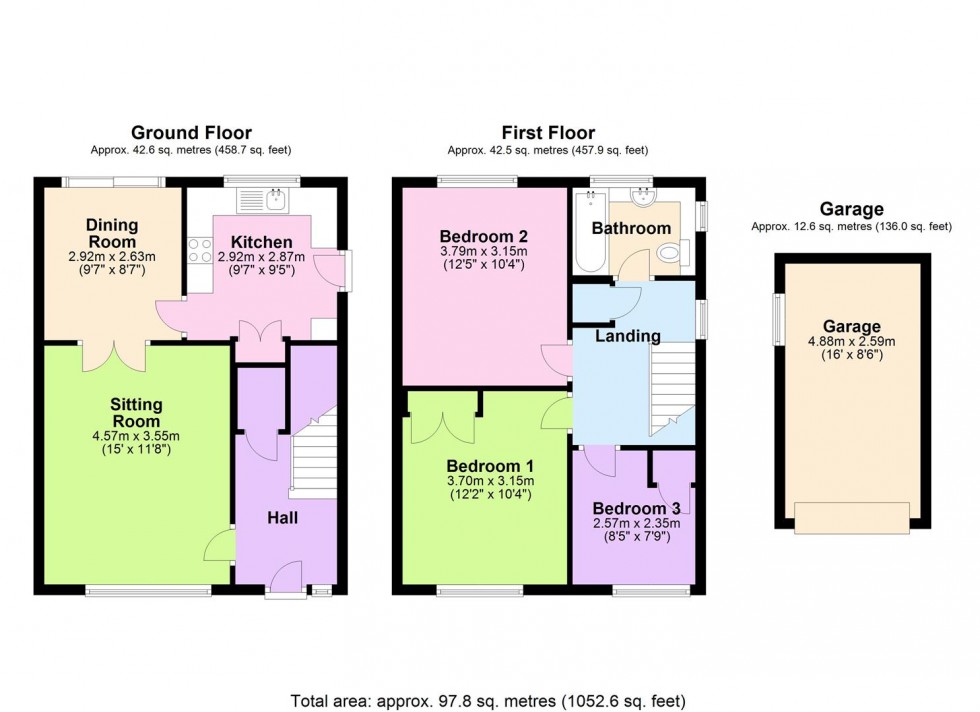 Floorplan for Meadow Grove, Bedale