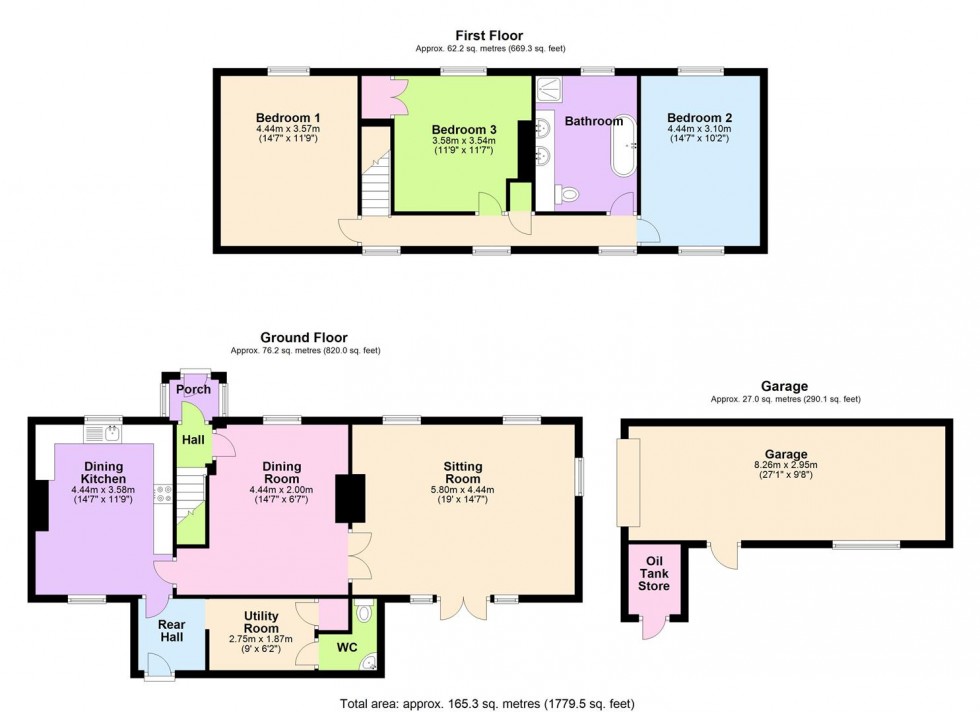 Floorplan for Low Street, Kirkby Fleetham, Northallerton