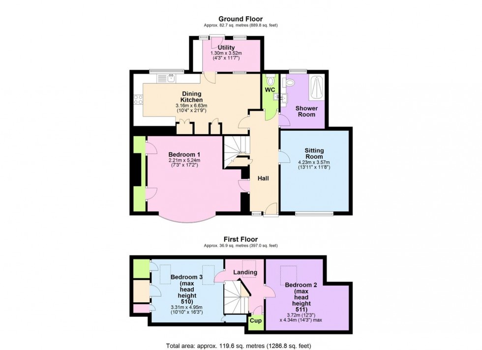 Floorplan for Snape, Bedale