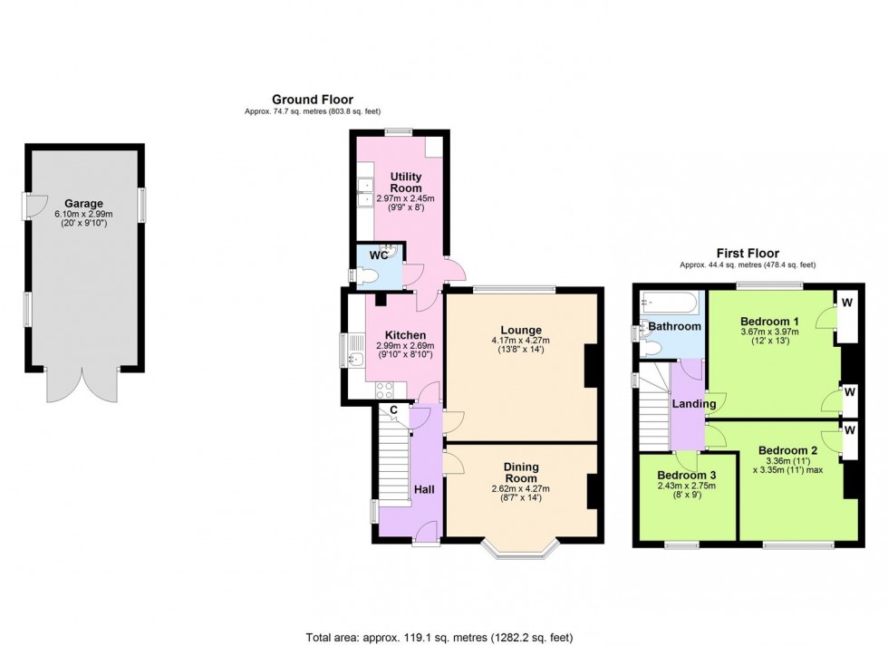 Floorplan for Thoralby Road, Aysgarth, Wensleydale