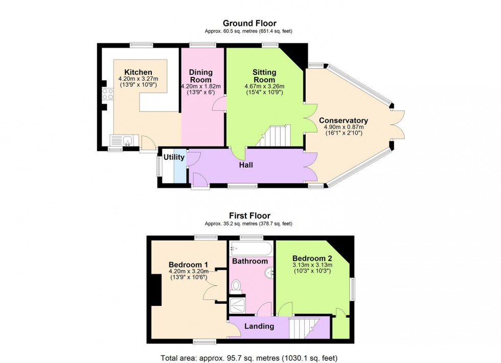 Floorplan for South End, Bedale