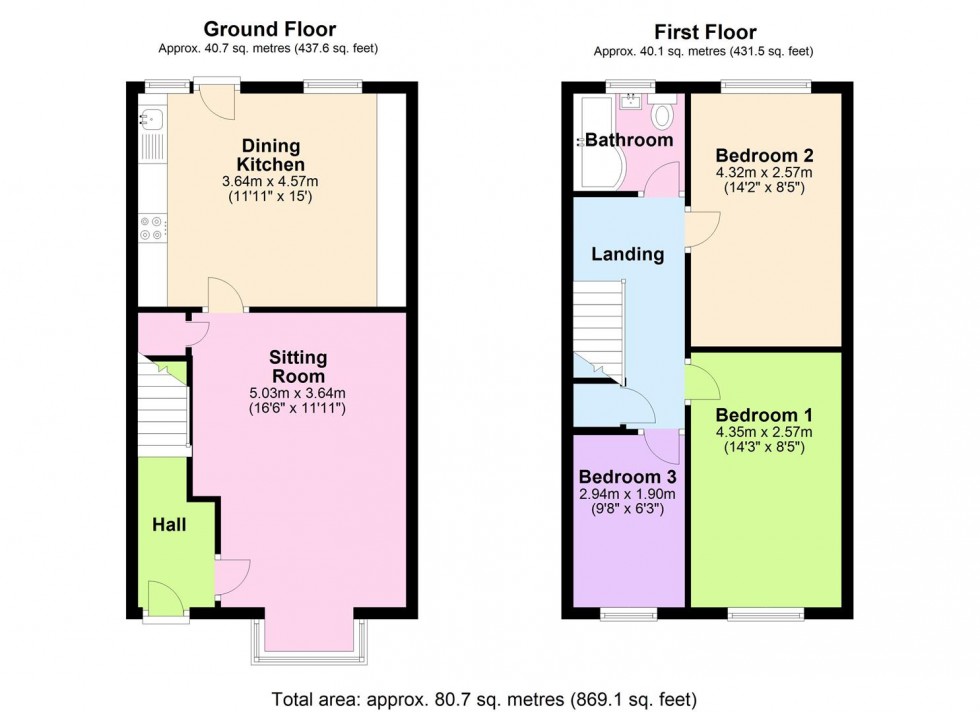 Floorplan for Roman Road, Leeming, Northallerton